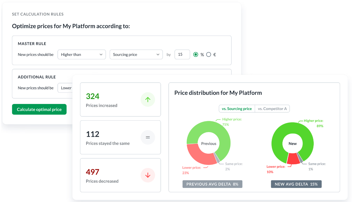 KnowTrex - Otomotiv işi için pazar zekası medya 3