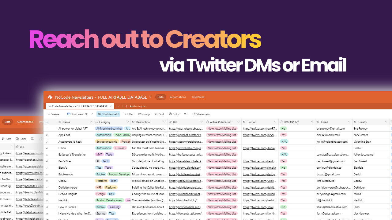 NoCode Newsletters gallery image