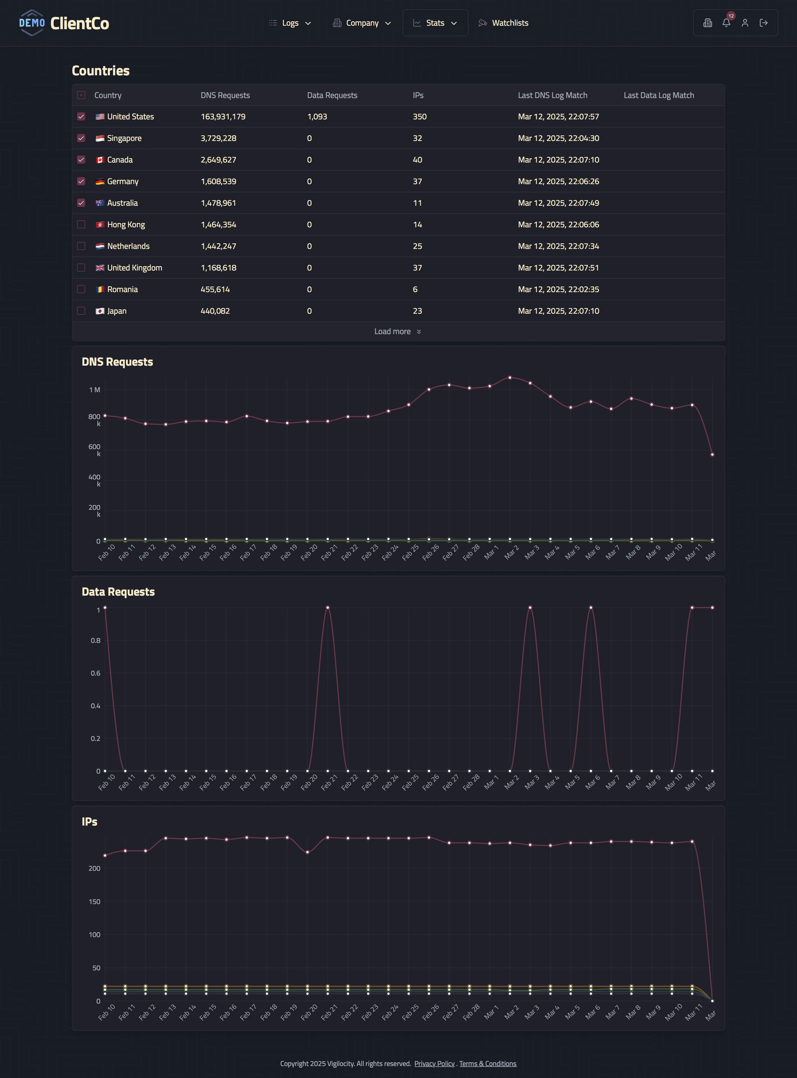 Mythic v3.0 media 4