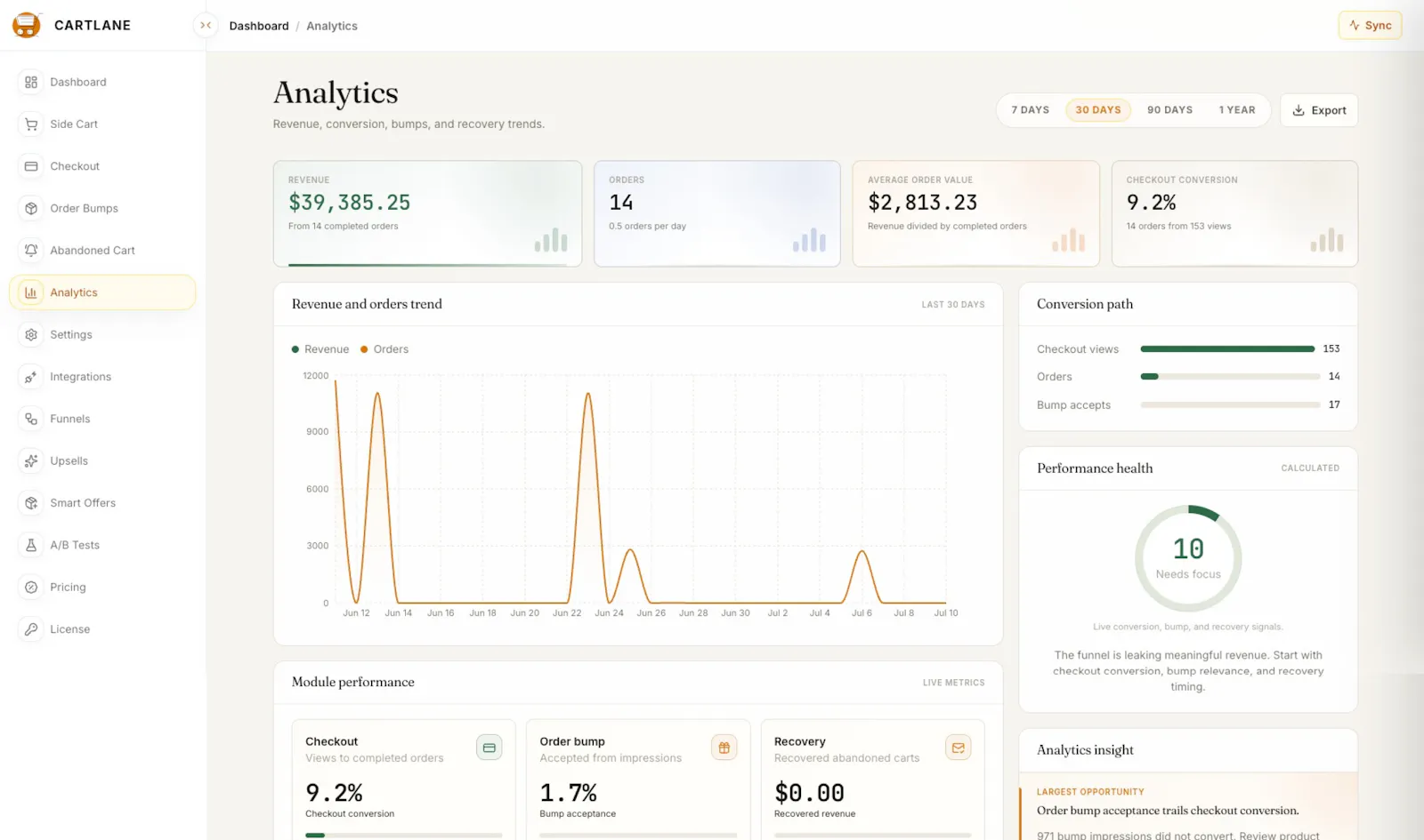 CartLane screenshot 5