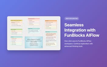 AI Mindmap Extension gallery image