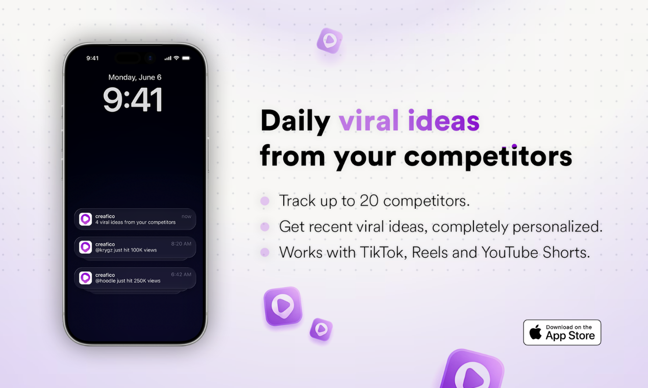 creafico.com - Competitor intelligence gallery image