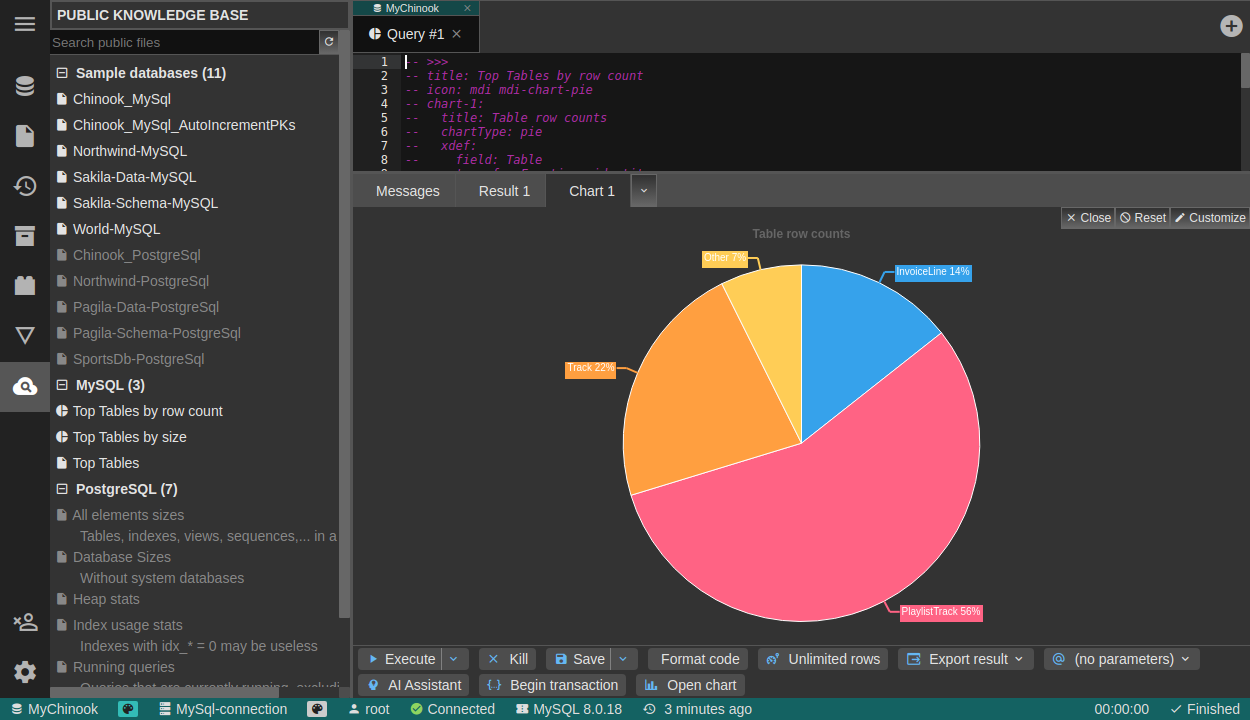 Media DBGATE - Trình quản lý cơ sở dữ liệu SQL và NOCL 3