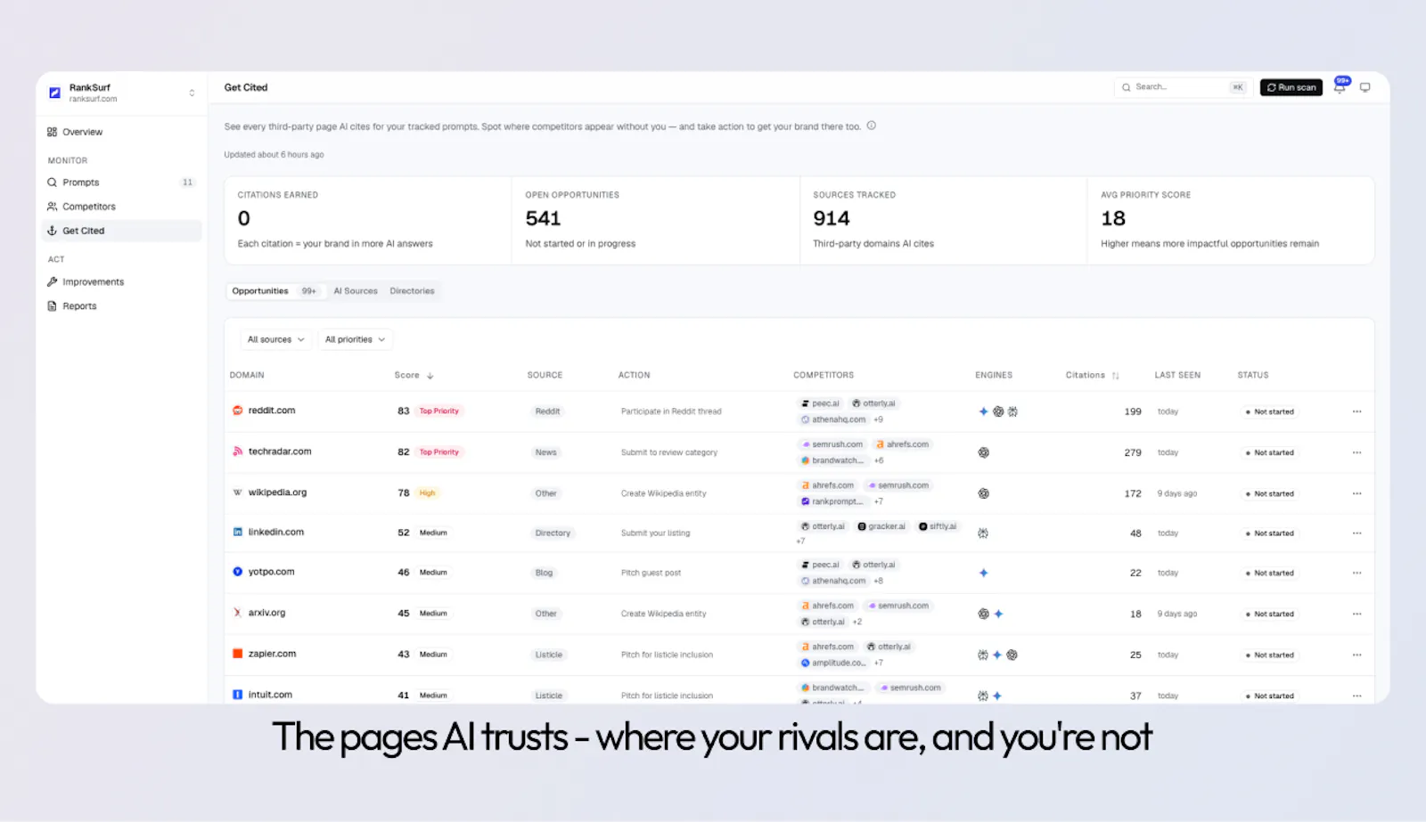 RankSurf screenshot 3