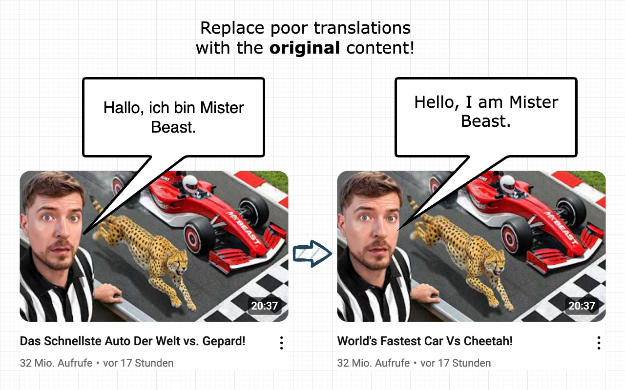 YouTube Anti Translate gallery image