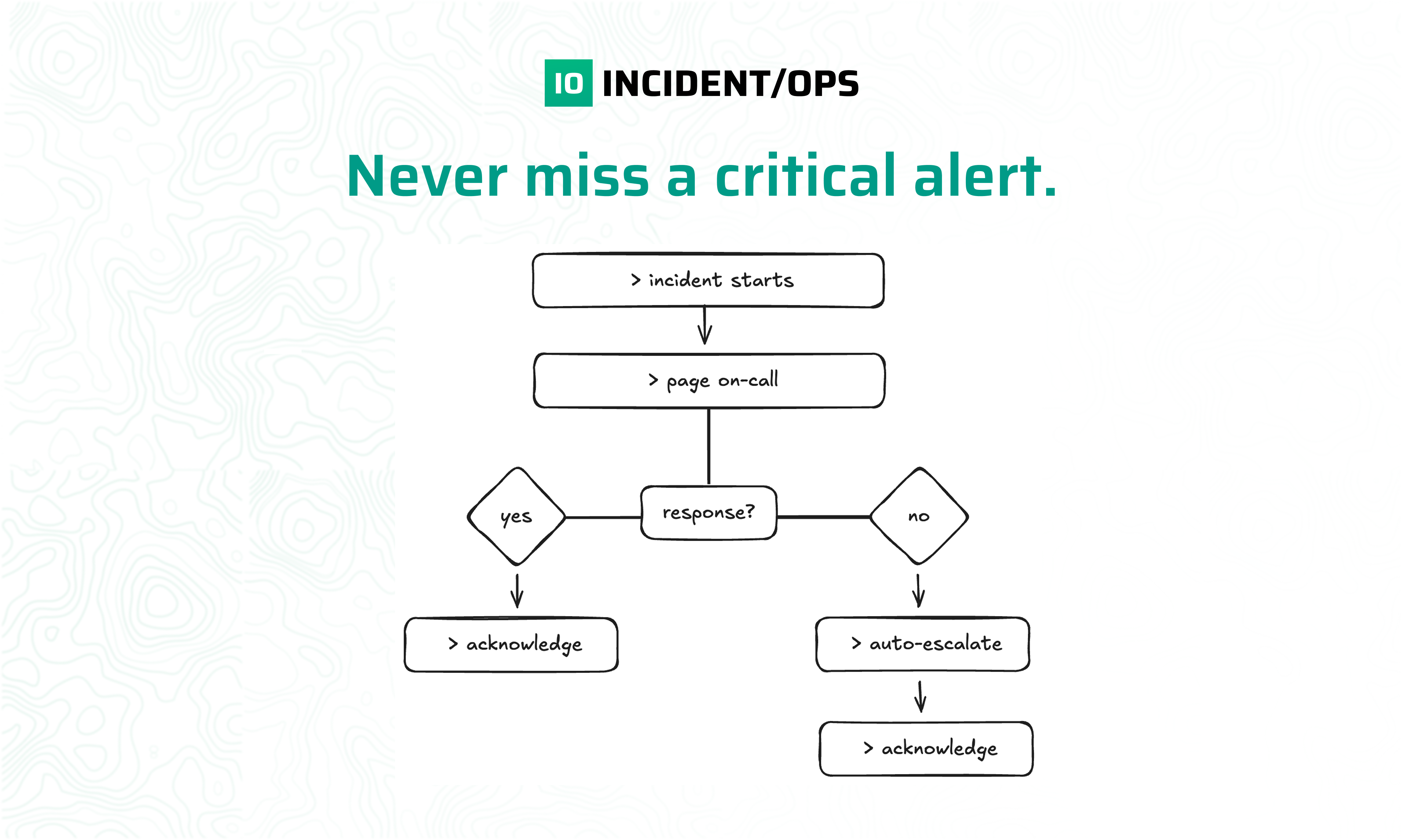 Incident/Ops gallery image