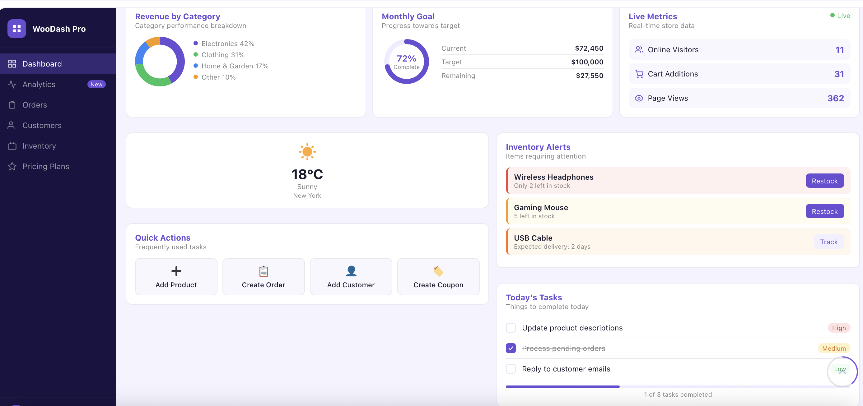 WooDash — Analytics WooCommerce Missed gallery image
