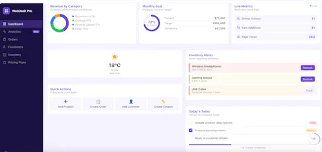 WooDash — Analytics WooCommerce Missed gallery image