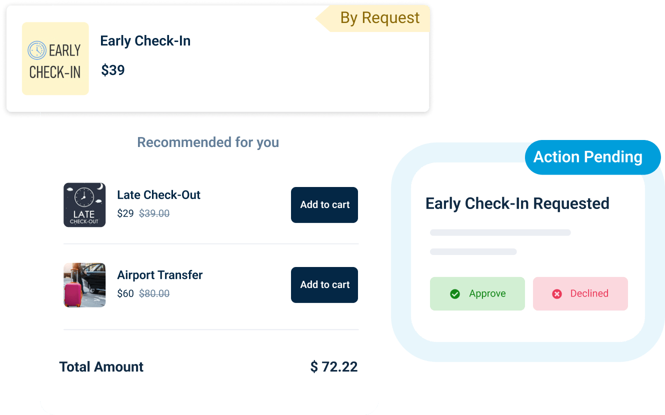 وسائط chargeautomation - التدقيق في التدقيق ، وزيادة عمليات الفواصل ، ورفع كل إقامة 13