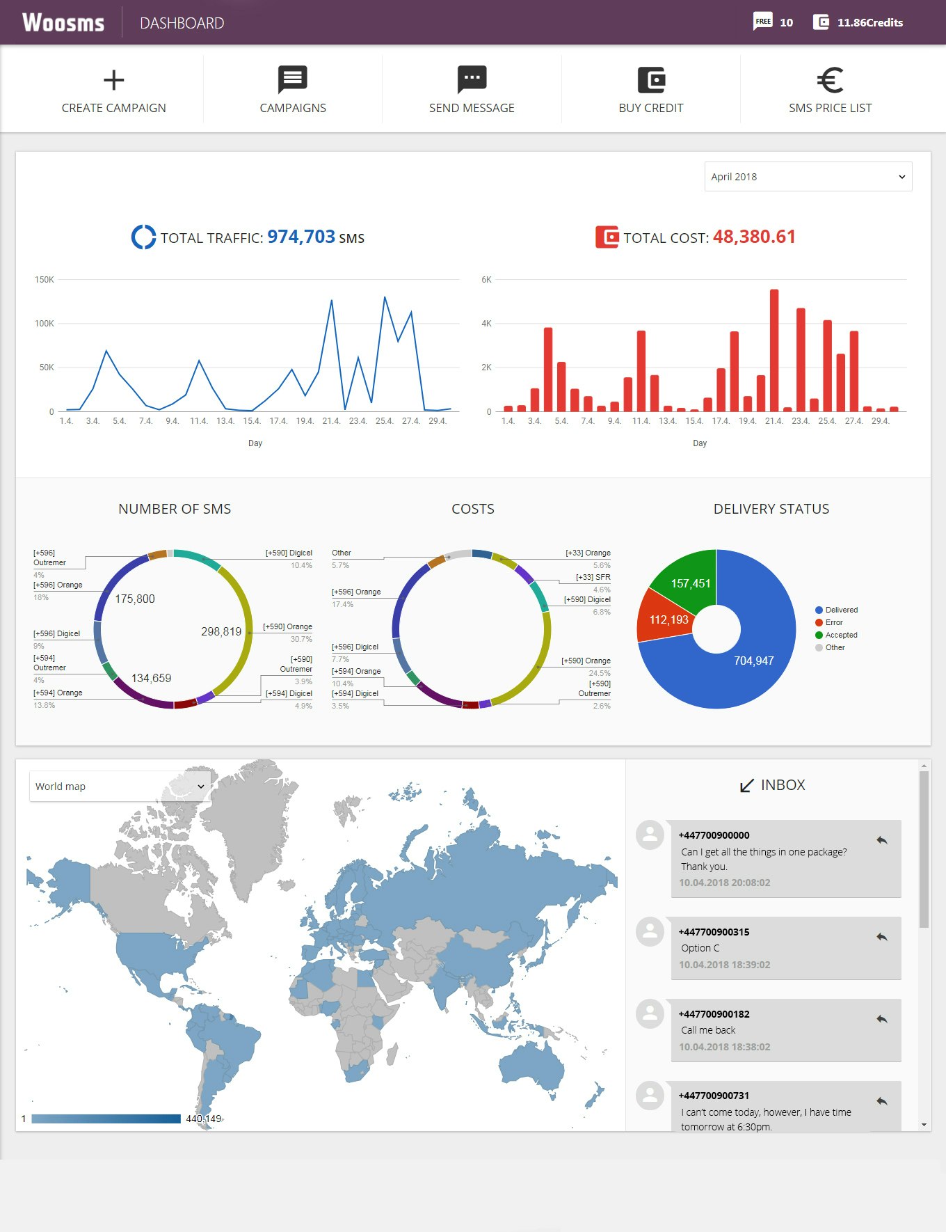 WooSMS - SMS plugin for WooCommerce gallery image