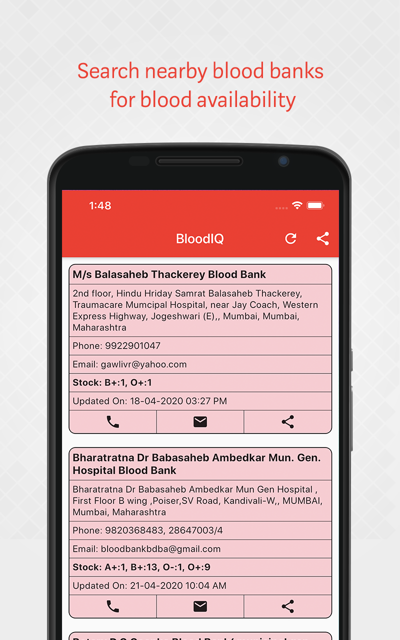 BloodIQ gallery image