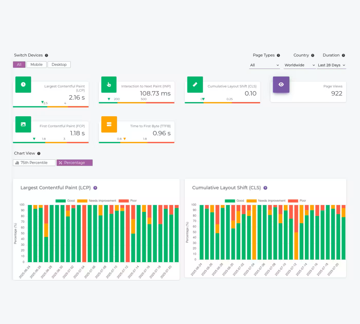 Creeper SEO Audit gallery image