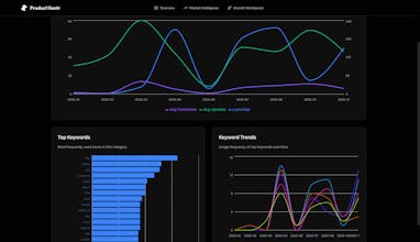 Product Huntr gallery image