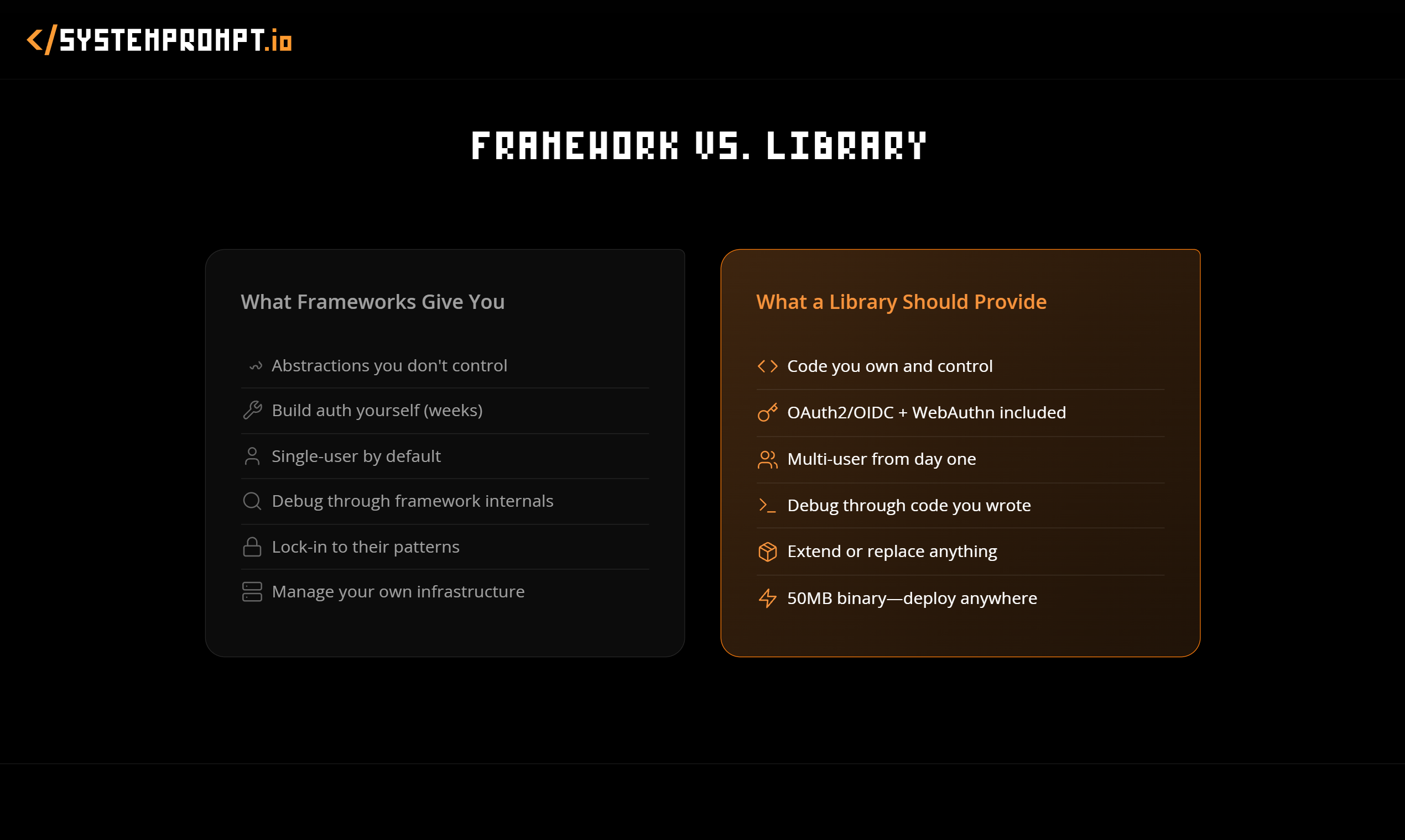 systemprompt - AI Agent Infrastructure - Screenshot 5 showing product features and functionality