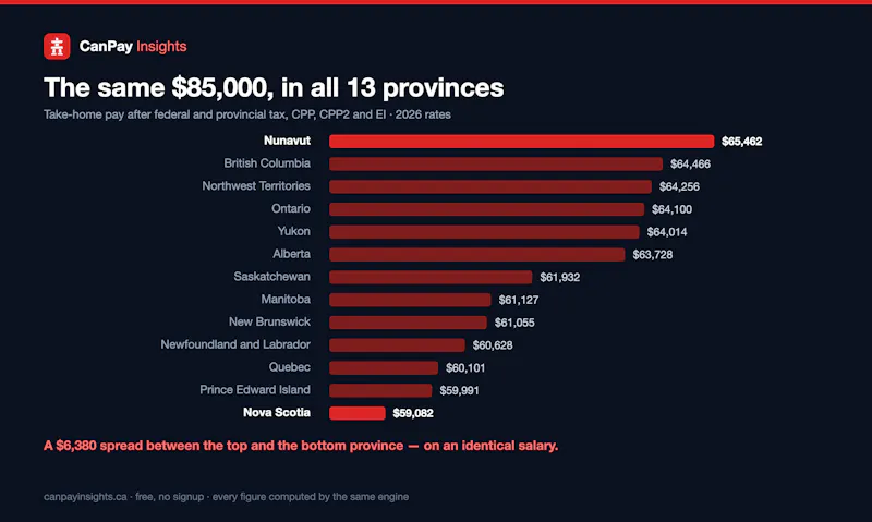 CanPay Insights screenshot 2