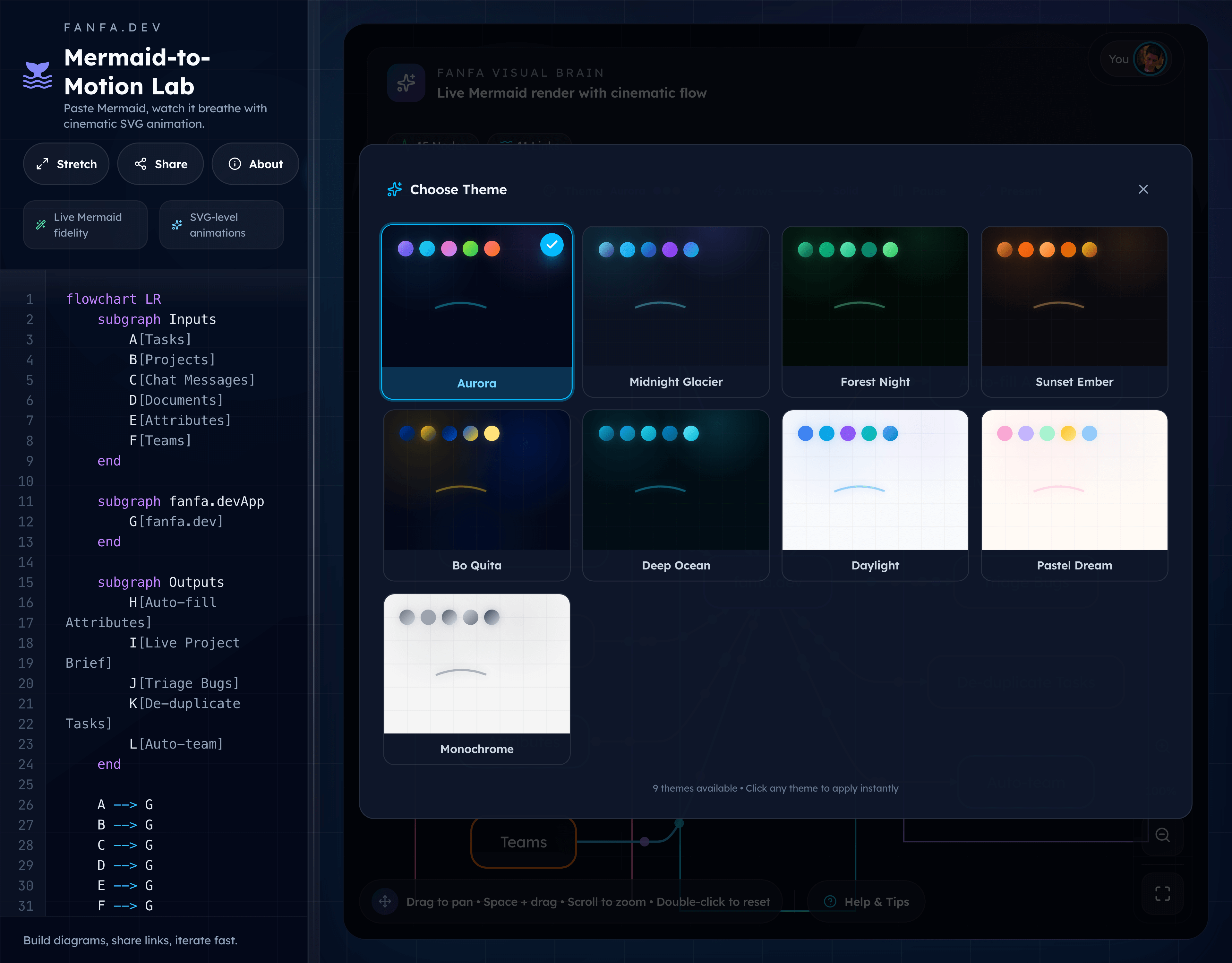 fanfa.dev gallery image