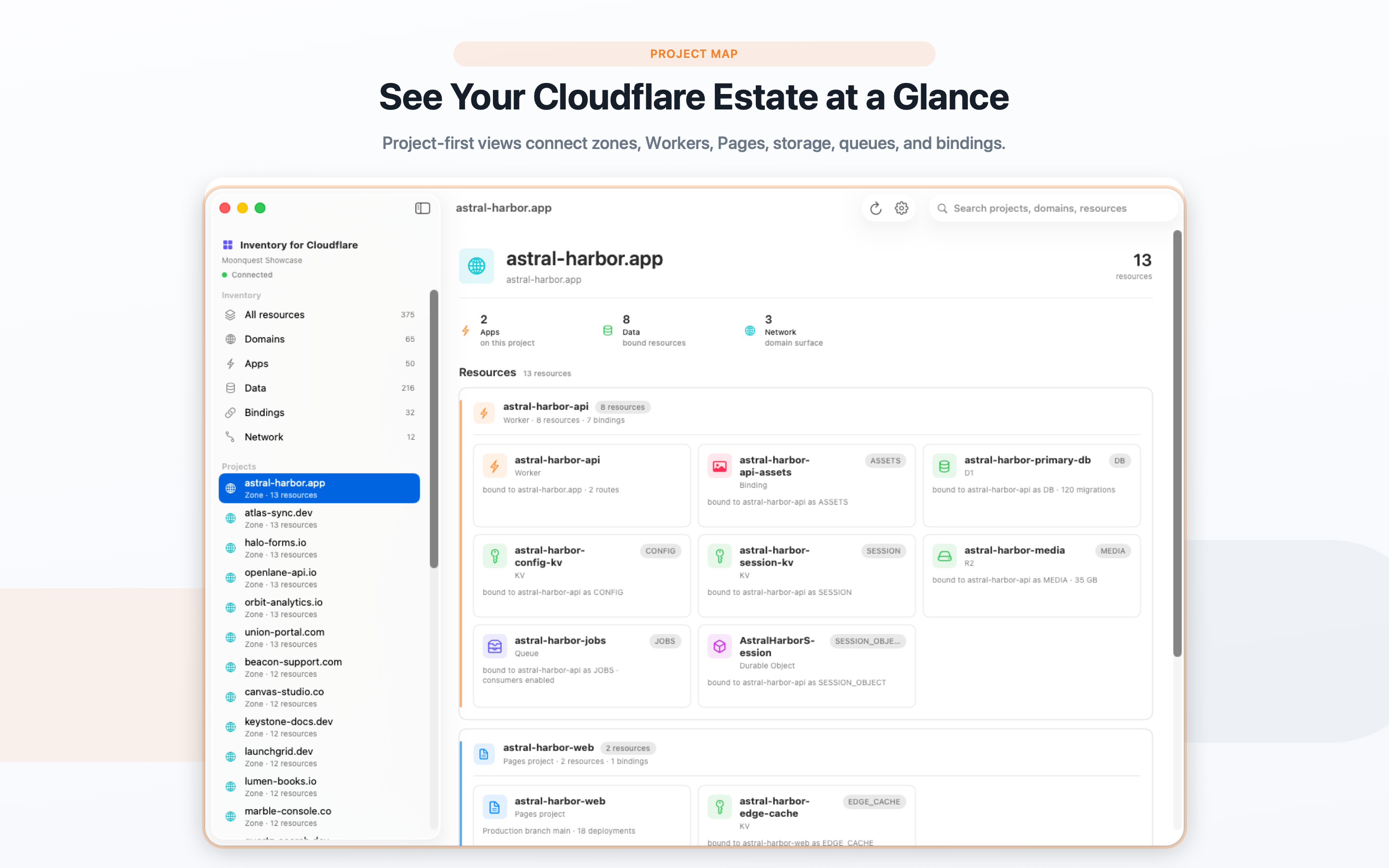 Inventory for Cloudflare gallery image