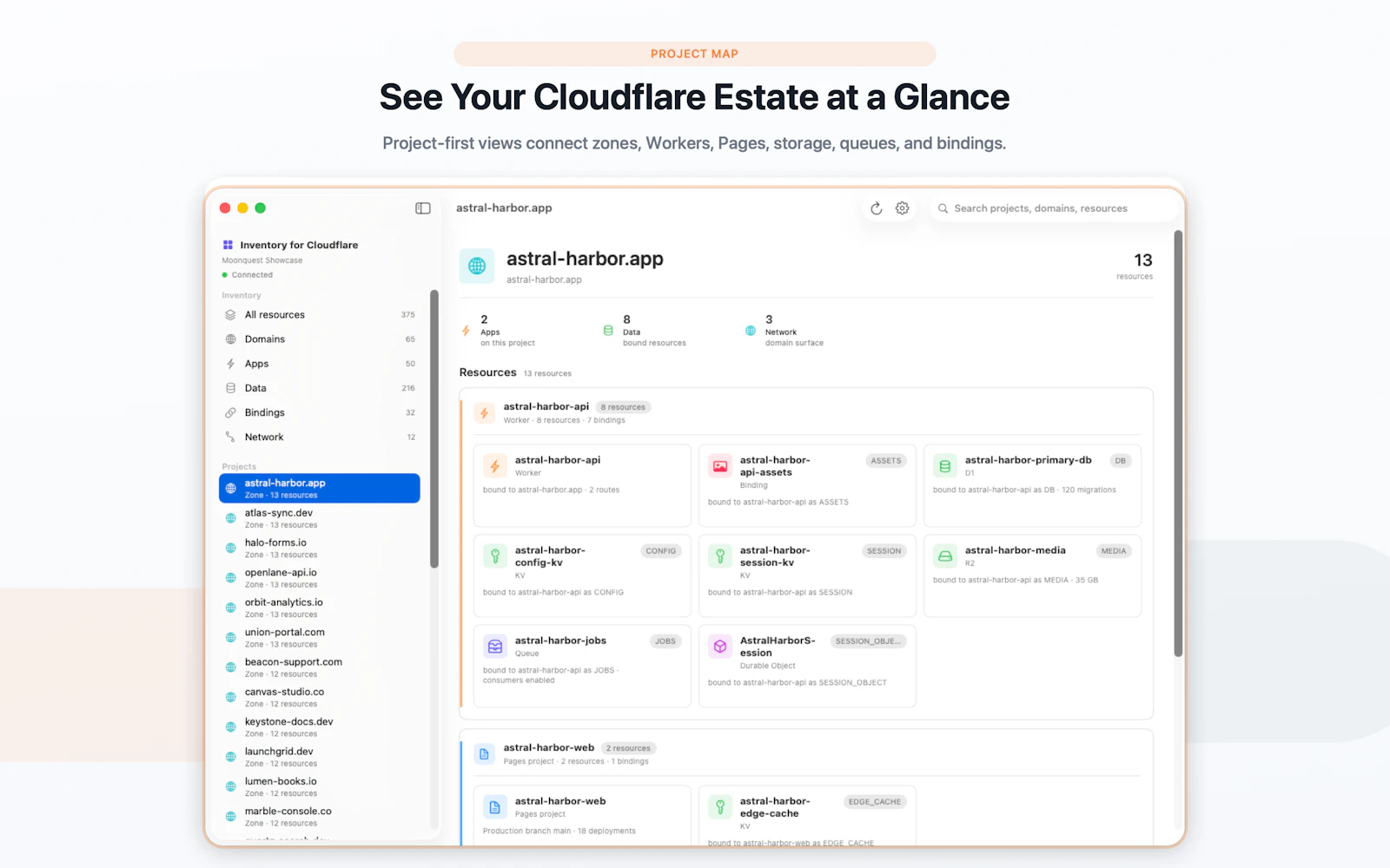 Inventory for Cloudflare screenshot 2