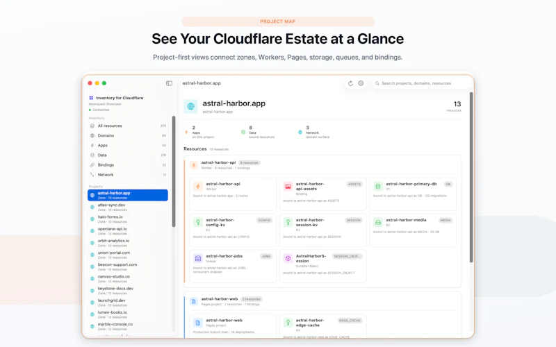 Inventory for Cloudflare screenshot 2