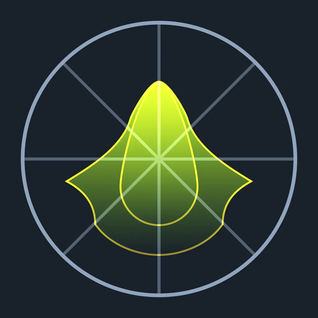 LumaScope