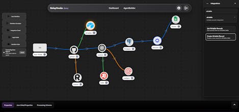 Relayhooks gallery image