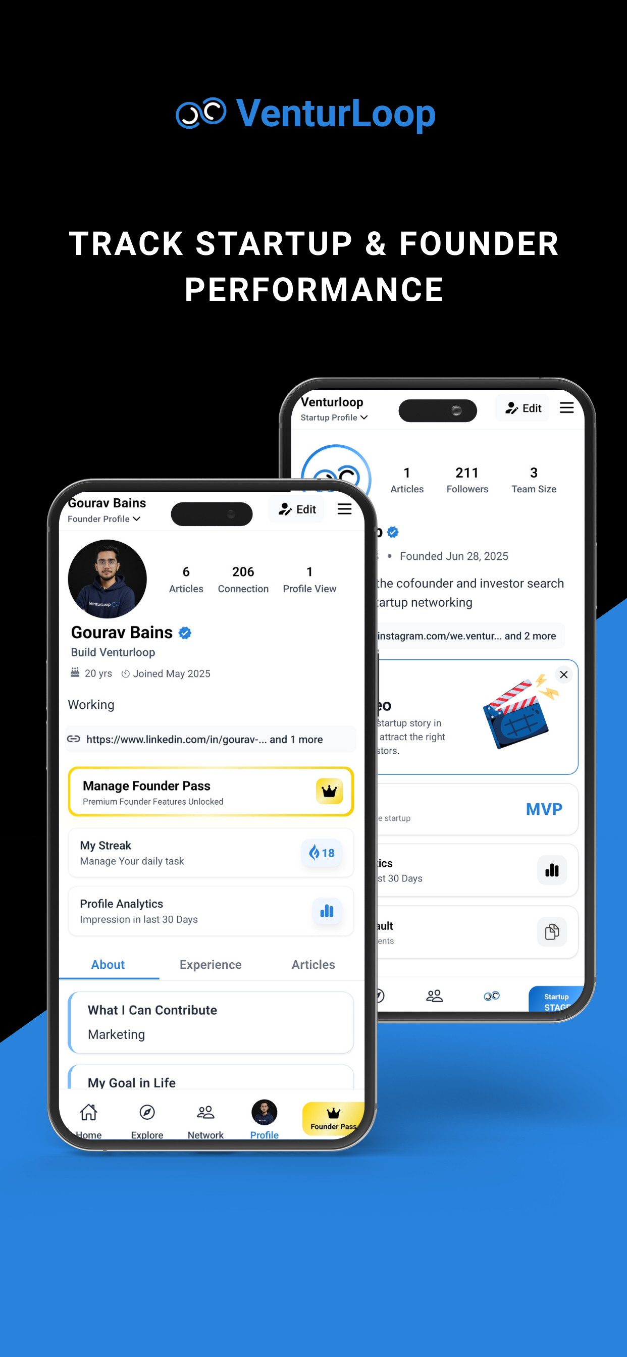 VenturLoop gallery image