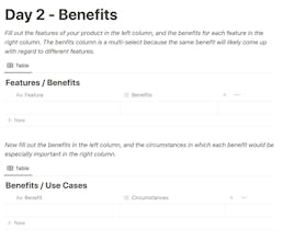 Find Your Niche Challenge gallery image