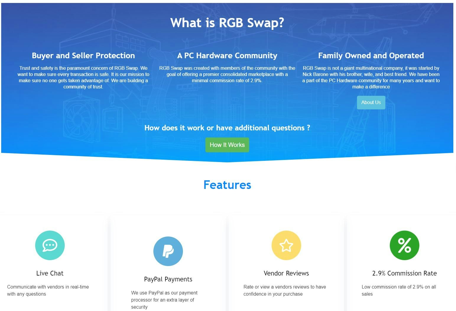 RGB Swap gallery image