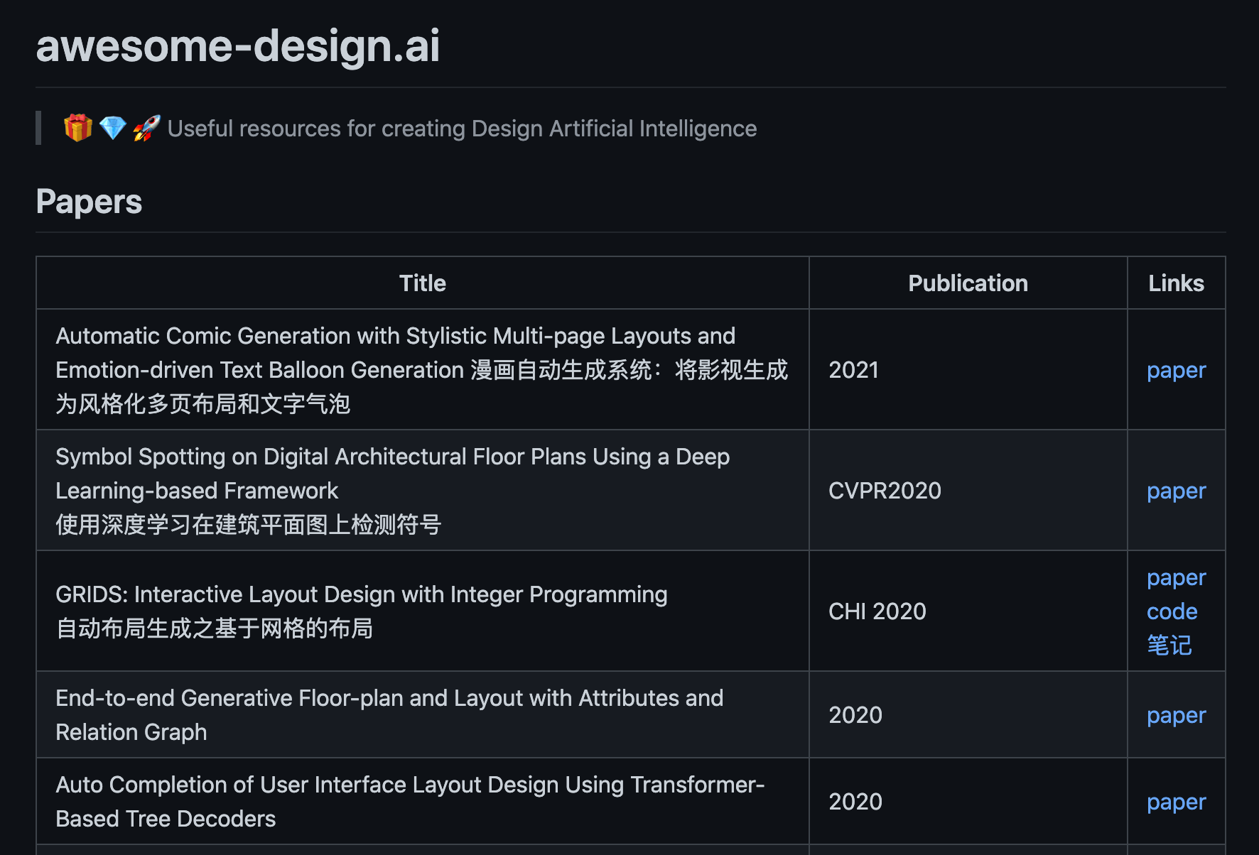 awesome-design.ai gallery image