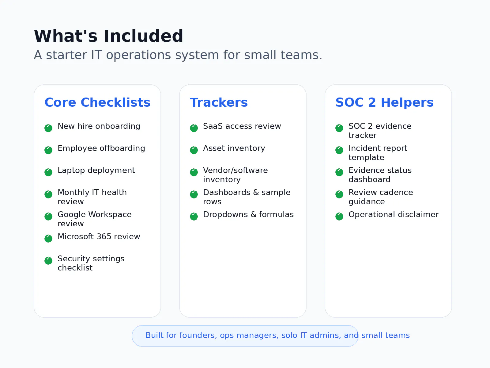 Startup IT Admin Kit gallery image