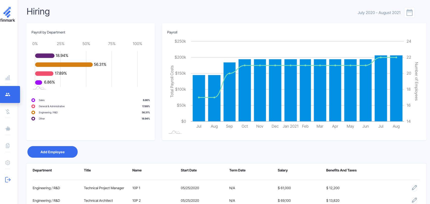 Finmark Beta gallery image