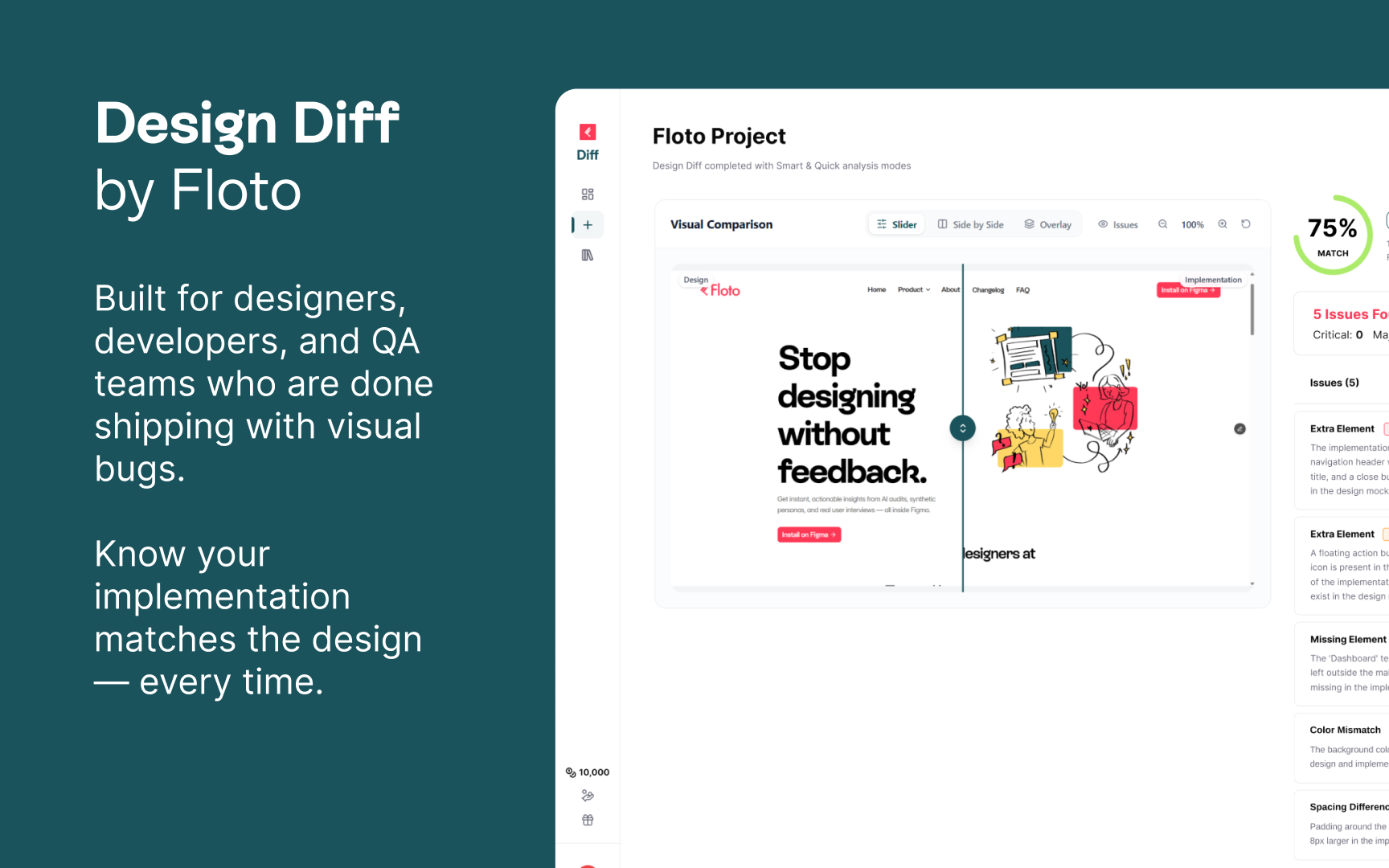 Design Diff gallery image
