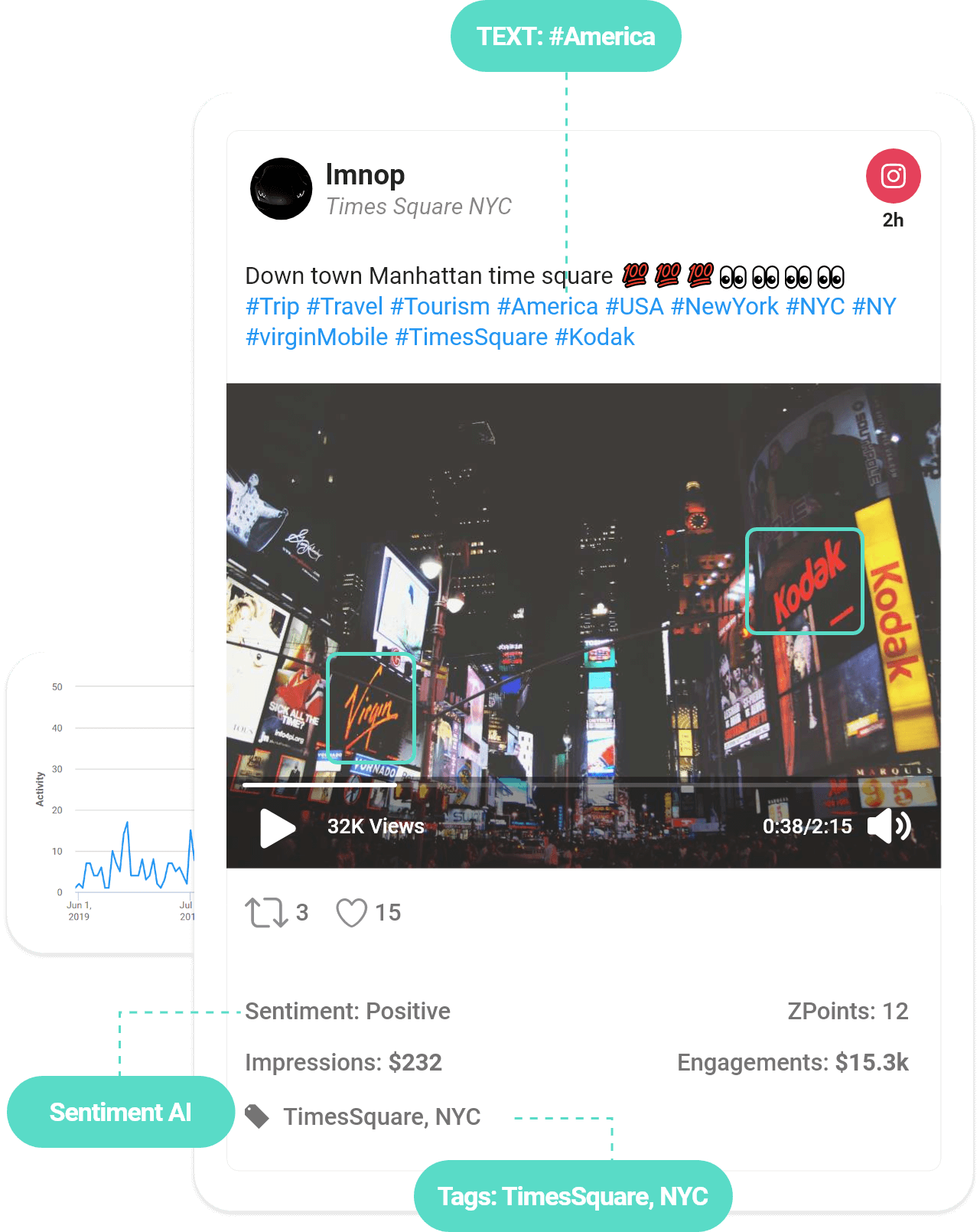 Zoomph gallery image