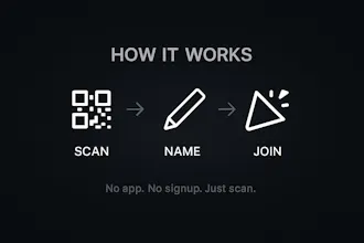 ScanTribe gallery image