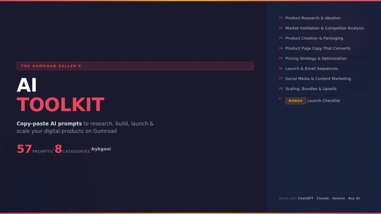 The Gumroad Seller's AI Toolkit product banner