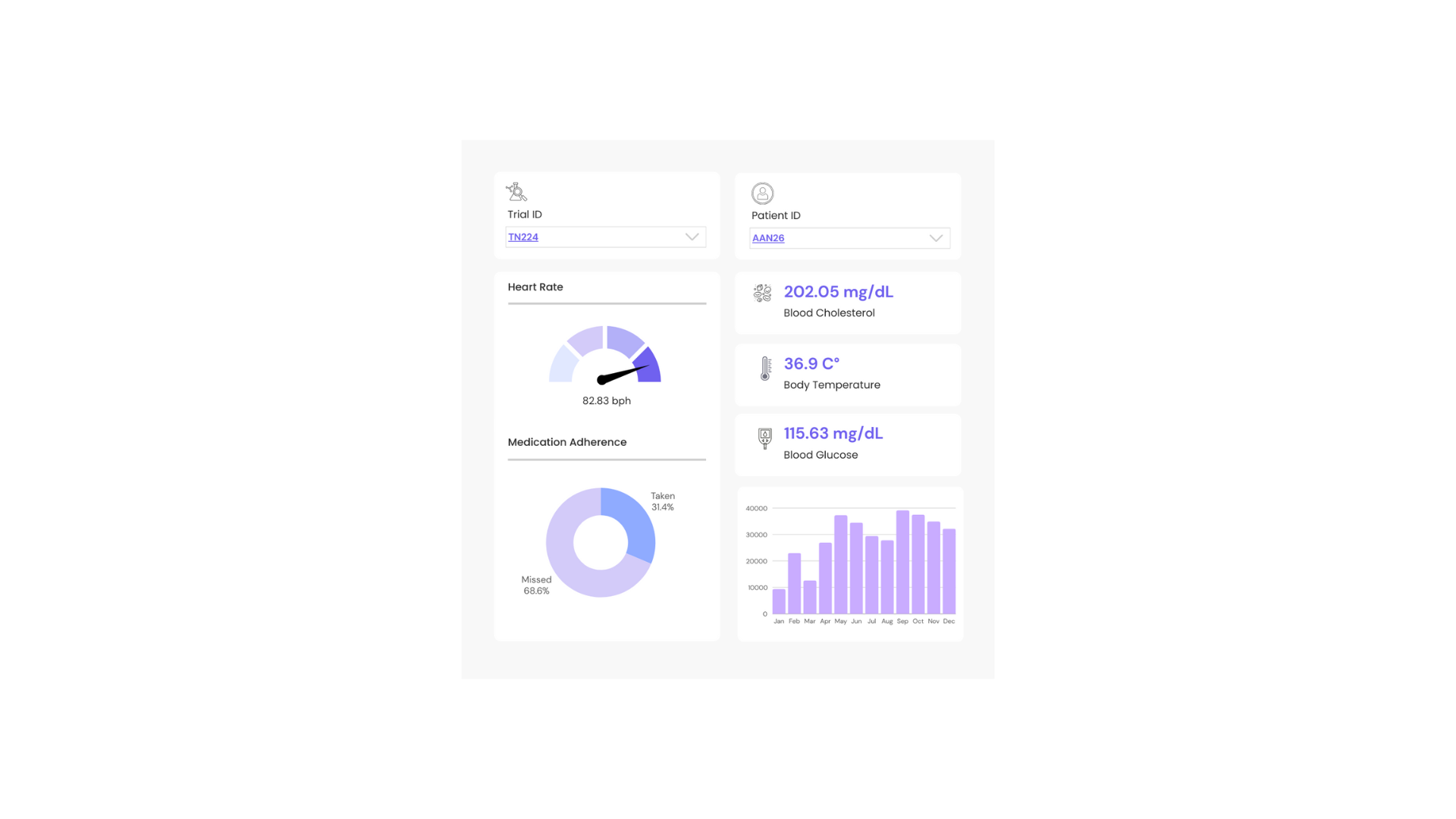 Health Studio AI-Powered Clinical Trials media 7