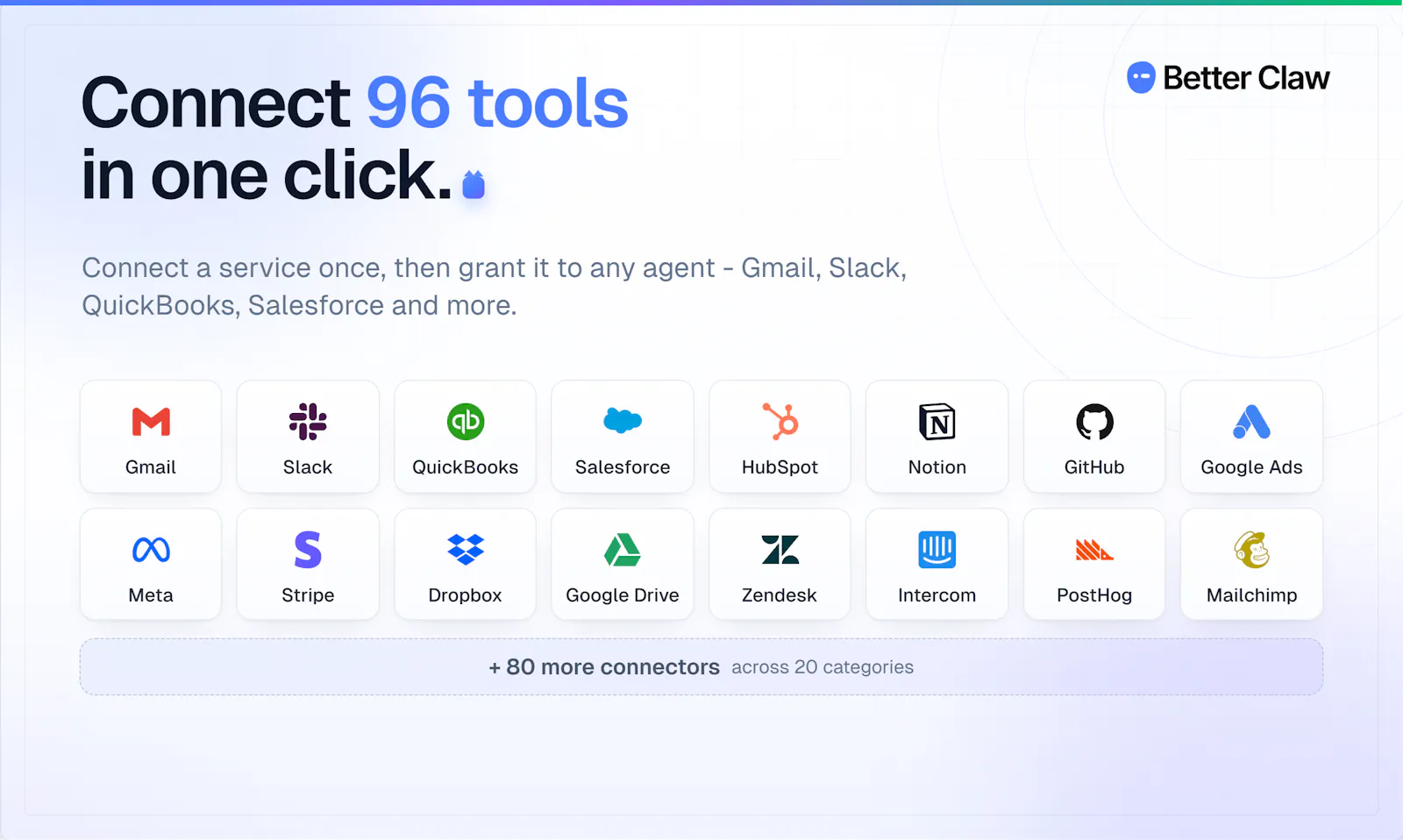 BetterClaw screenshot 4