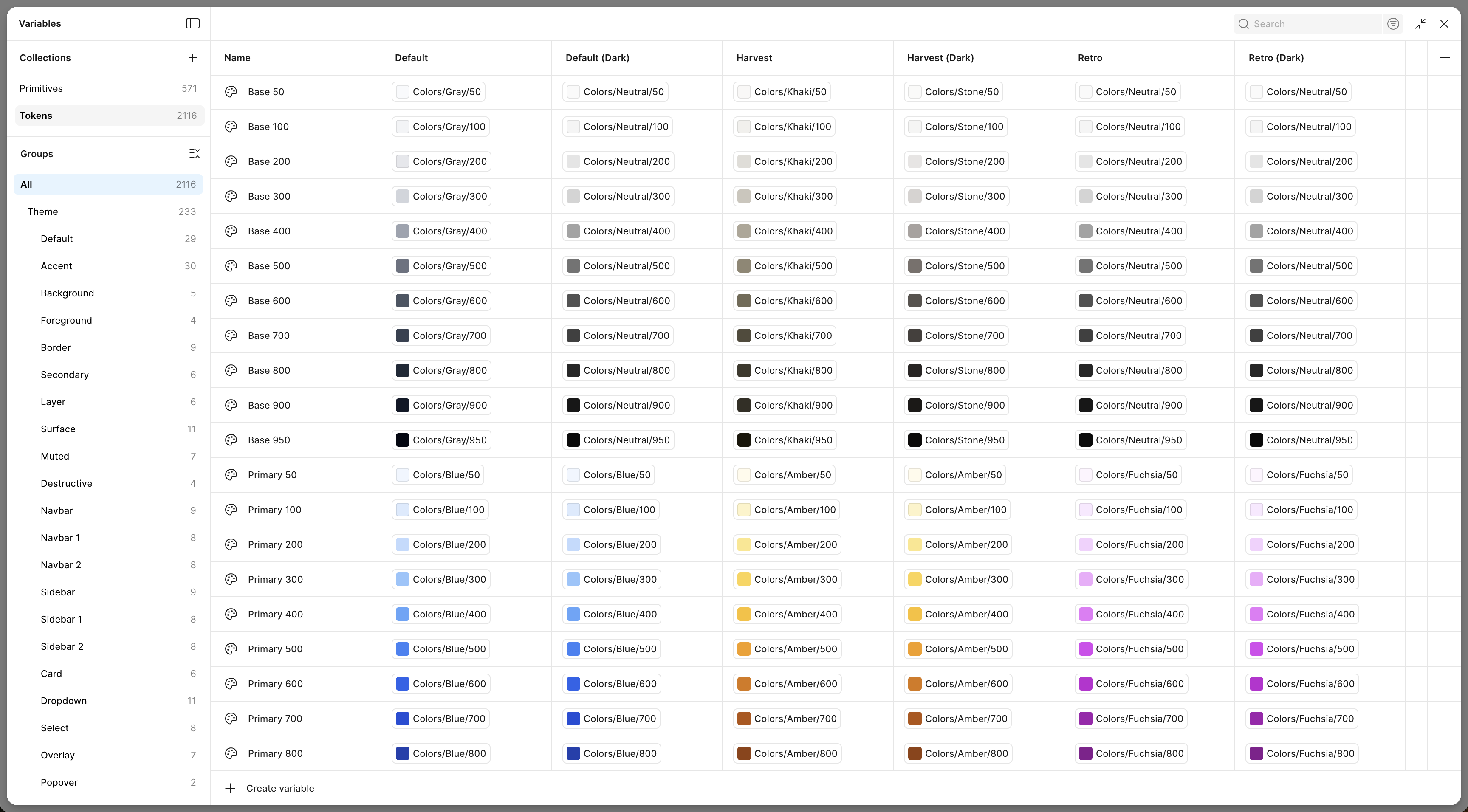 Preline UI Fimga v3.0 gallery image