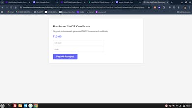 SWOT Analysis gallery image