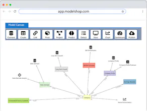 Modelshop gallery image