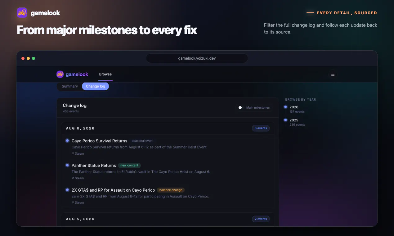 Gamelook gallery image