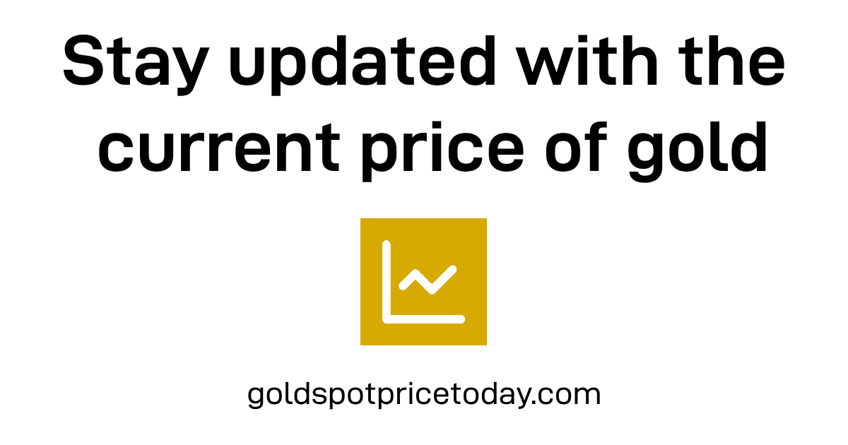 Gold Price Today gallery image