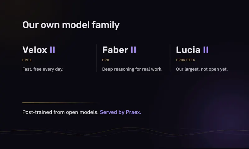 Praex screenshot 3