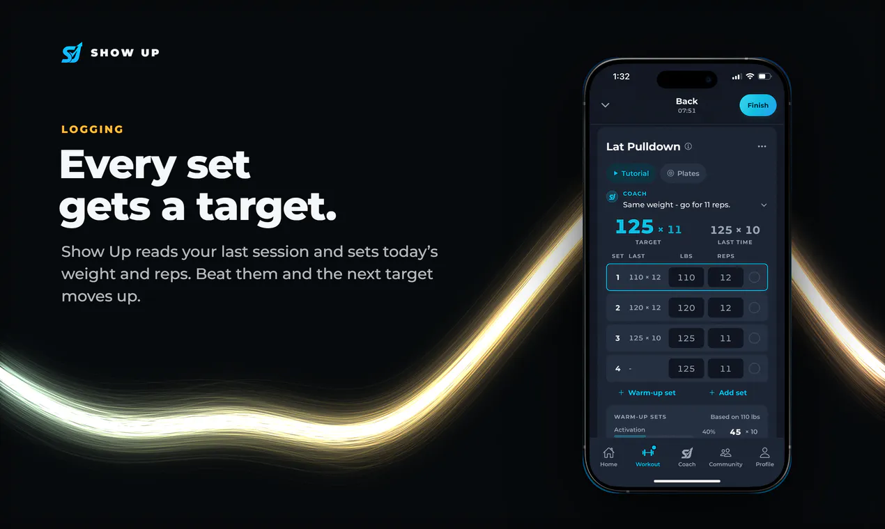 Show Up: Workout Tracker gallery image