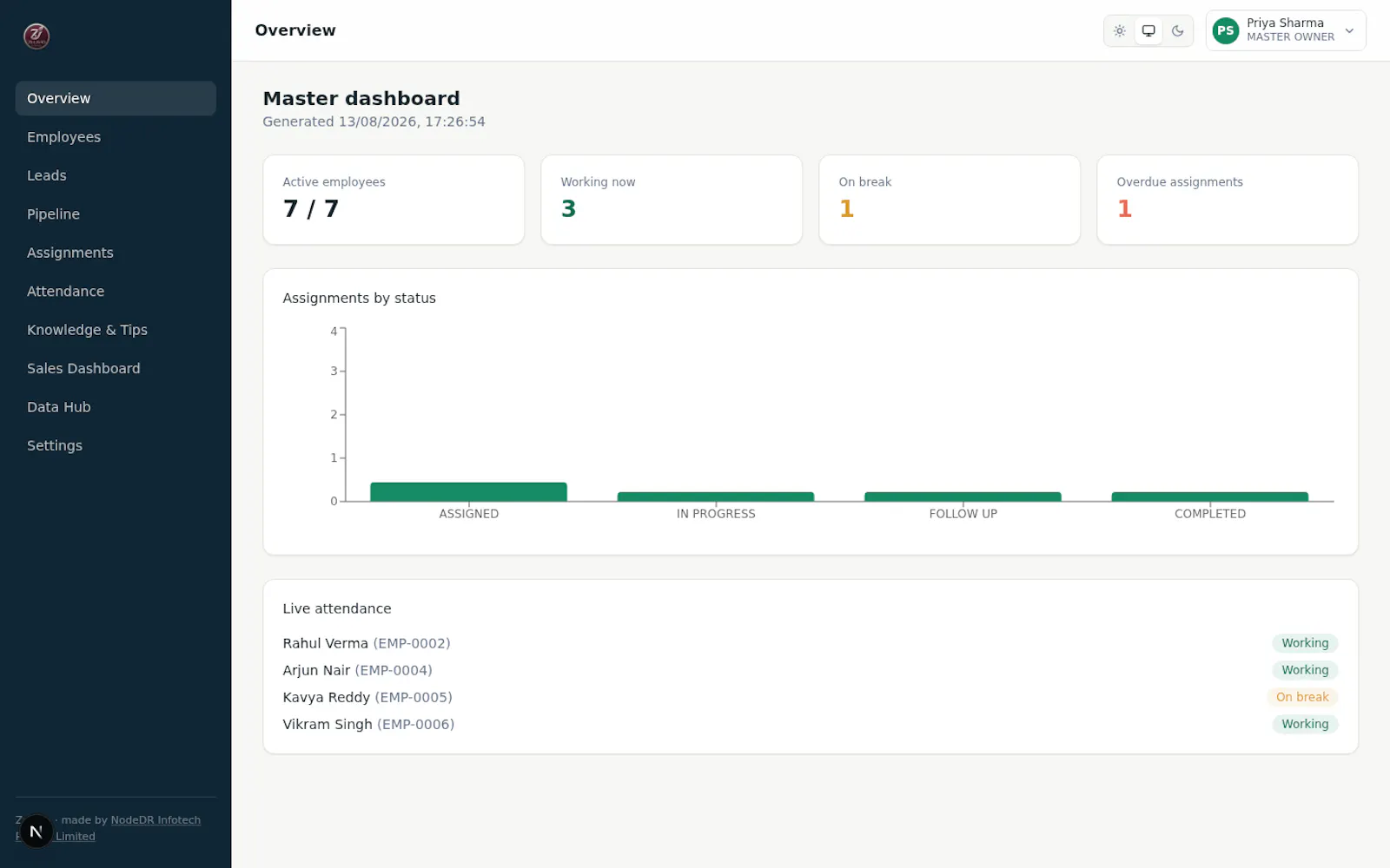 Zulivio screenshot 2