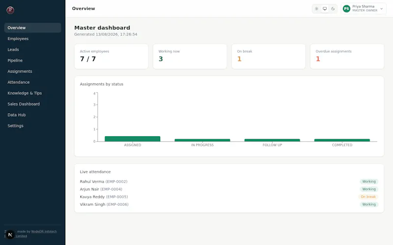 Zulivio screenshot 2