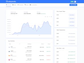 Coinpanda gallery image