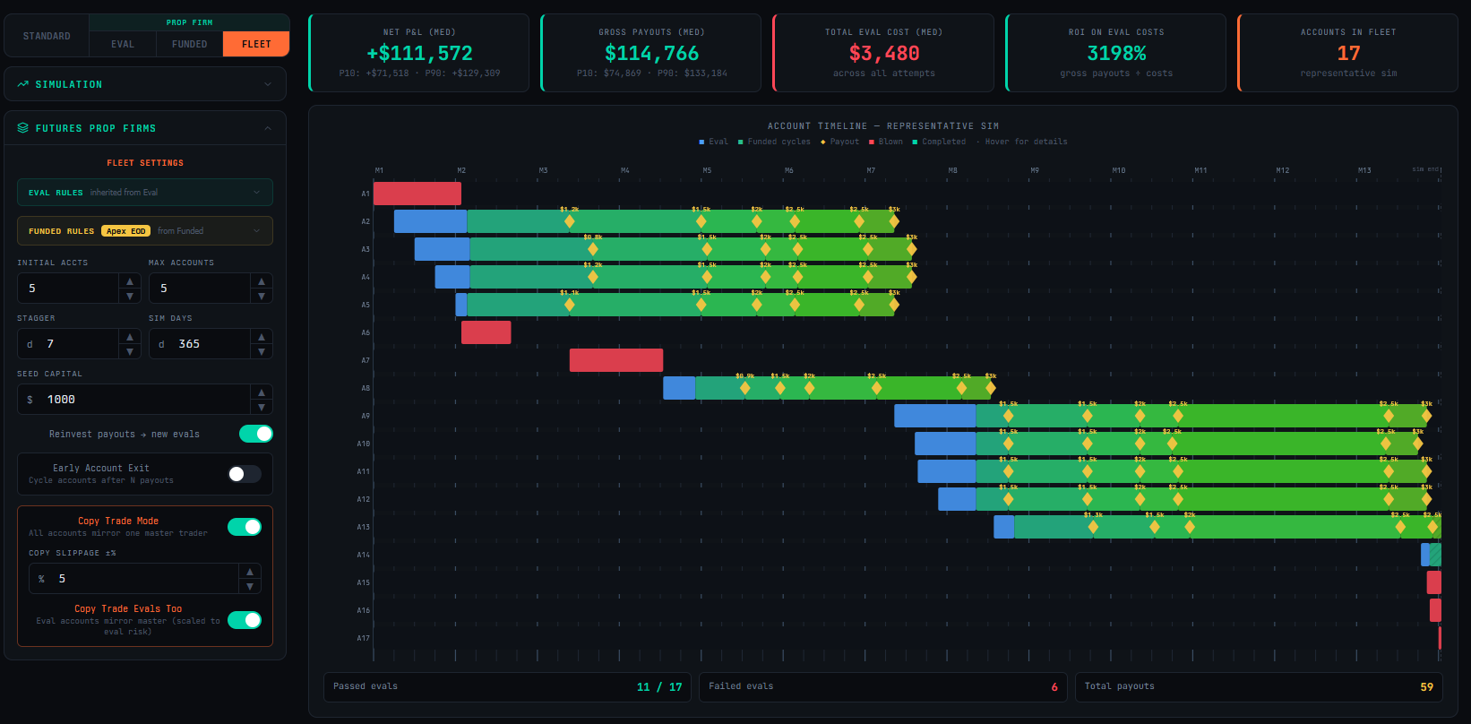 Edge Engine gallery image