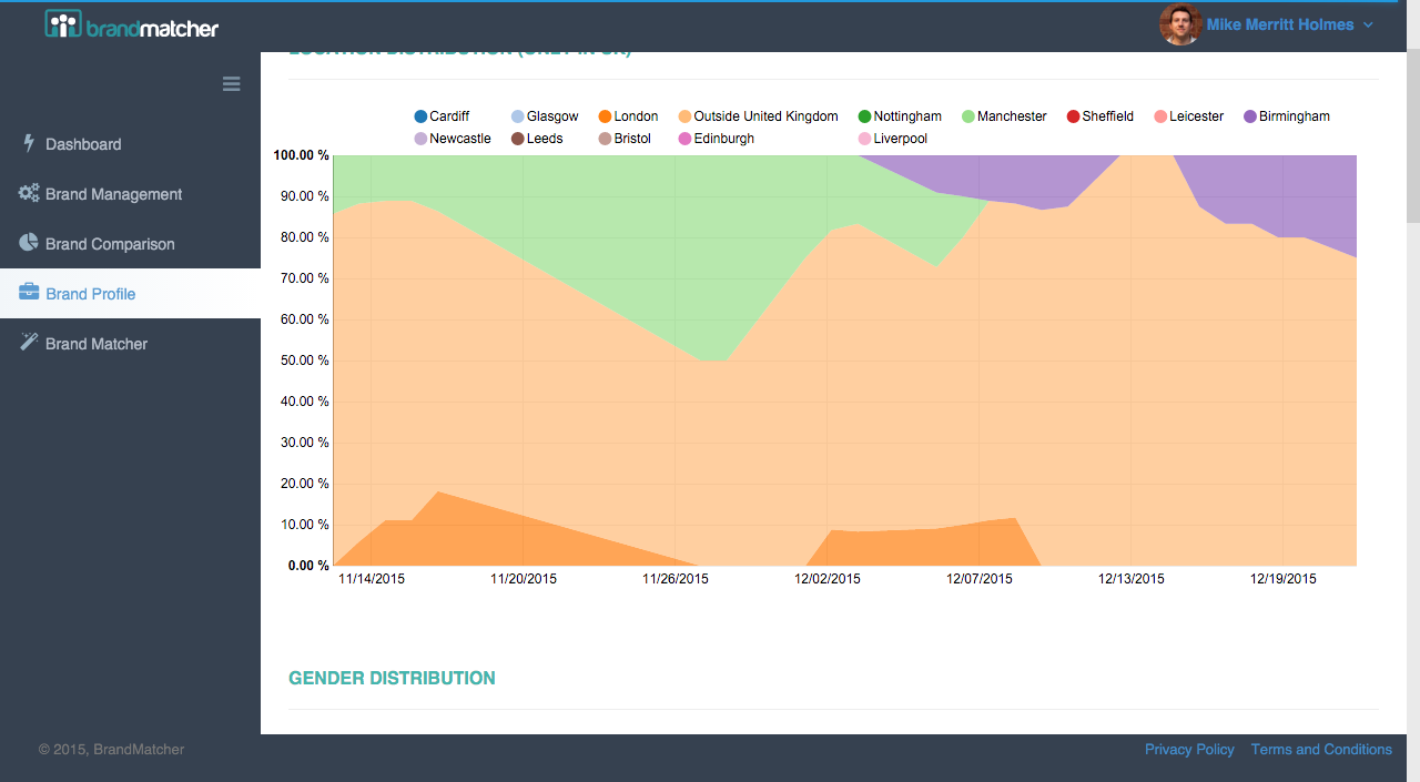 BrandMatcher gallery image