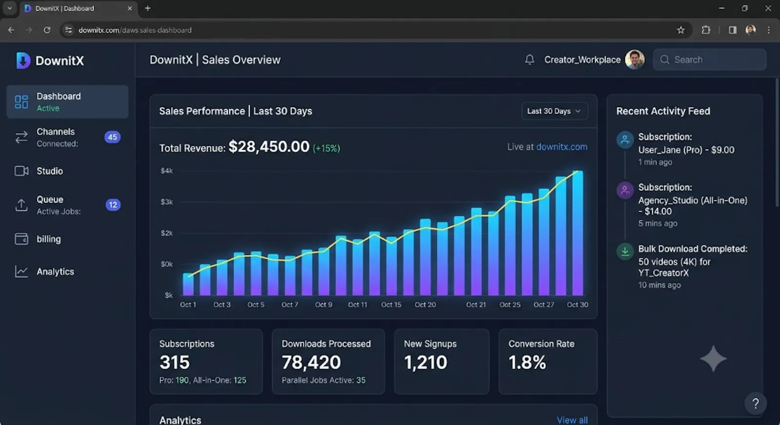 DownitX screenshot 2